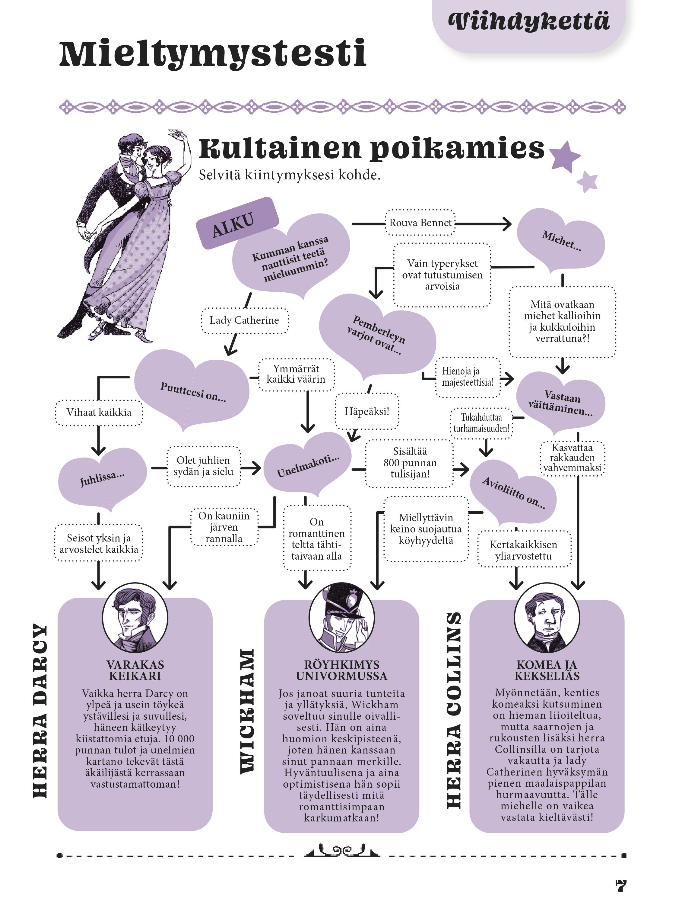 Kirjalliset seikkailut - Ylpeys ja ennakkoluulo
