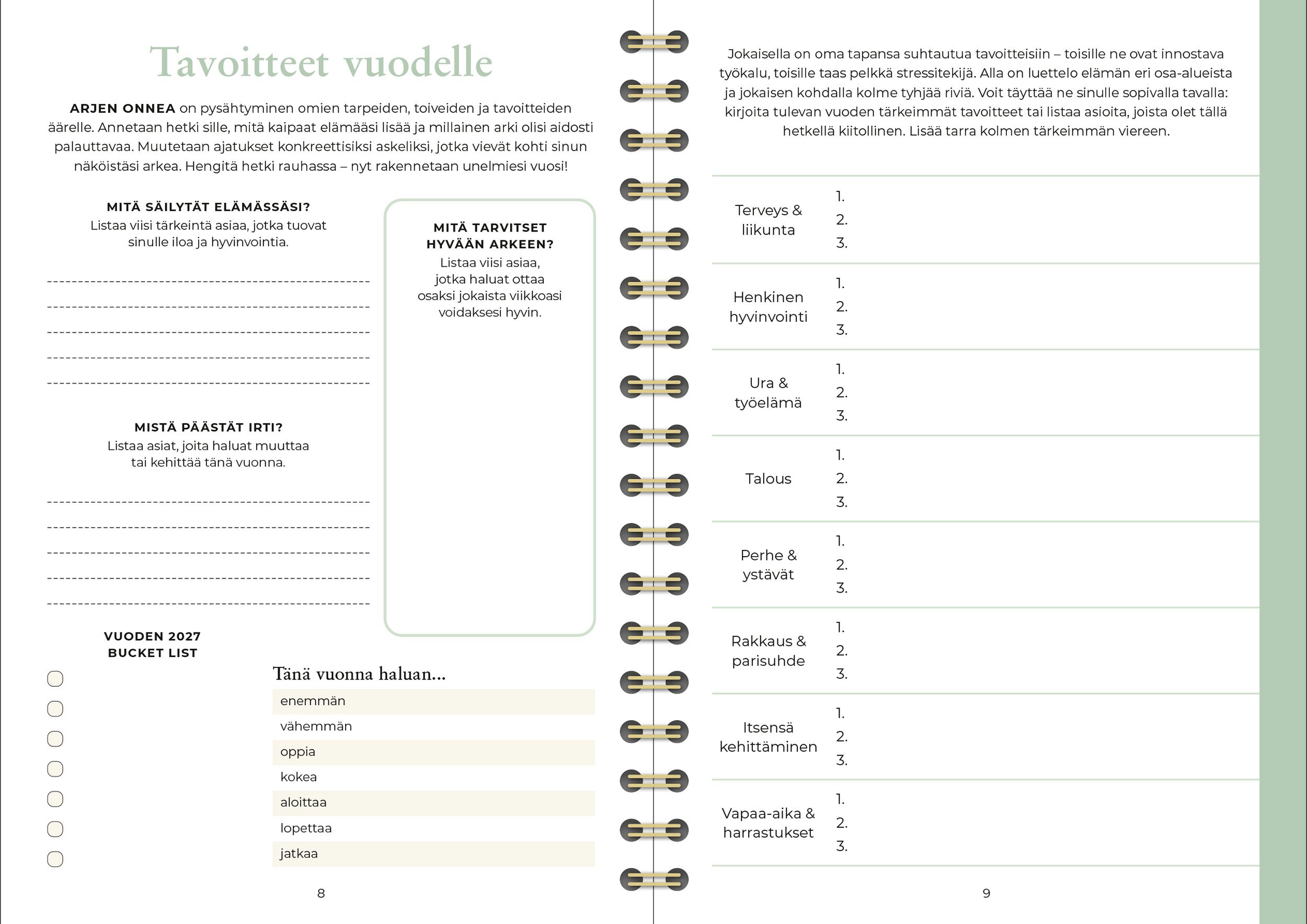 Arjen onni Planner 2027